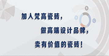 梵高瓷磚加盟費用及投資解析